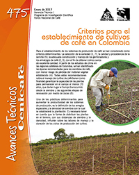 <p>(avt0475)Criterios para el establecimiento de cultivos de café en Colombia. (avt0475)</p>