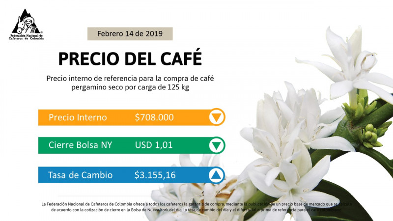 <p>Indicadores Económicos</p>