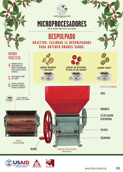 <p>Microprocesadores guía de buenas prácticas de café lavado. Despulpado</p> <p>Microprocesadores guía de buenas prácticas de café lavado. Despulpado</p>