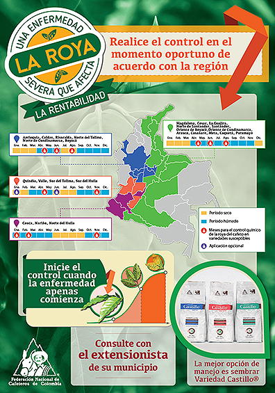 <p>La roya una enfermedad severa que afecta la rentabilidad. Realice el control en el momento oportuno de acuerdo con la región</p>