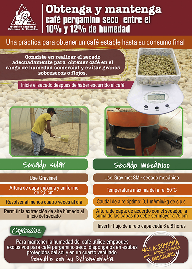 <p>Obtenga y mantenga café pergamino seco entre el 10% y 12% de humedad</p> <p>Obtenga y mantenga café pergamino seco entre el 10% y 12% de humedad</p>