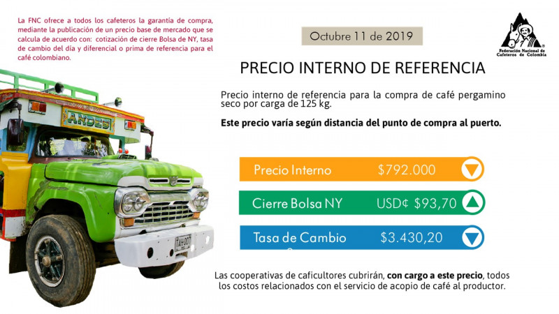 <p>Indicadores Económicos</p> <p>Indicadores Económicos</p>