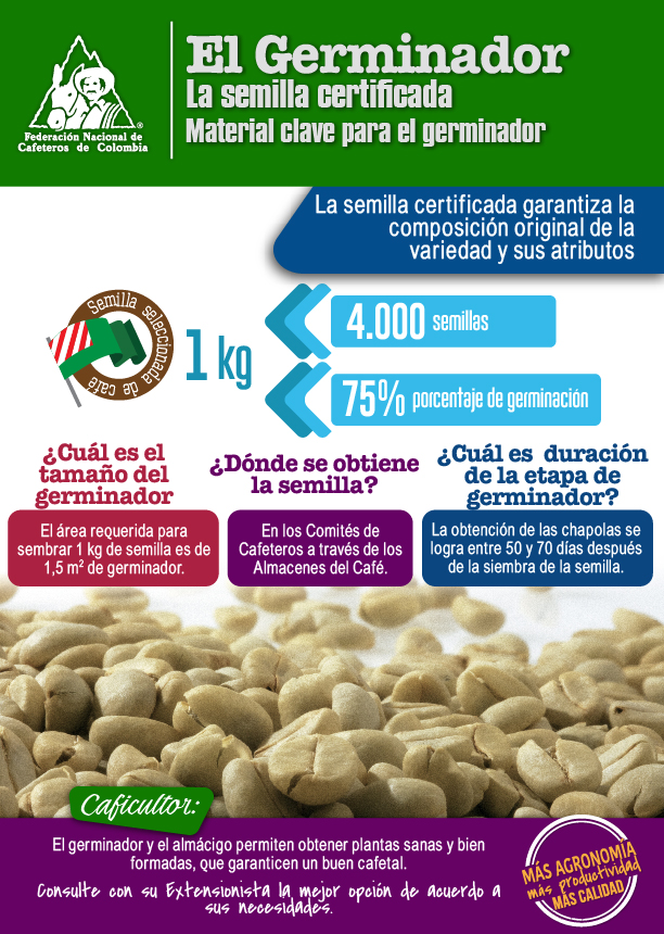 <p>El Germinador. La semilla certificada Material clave para el germinador</p>