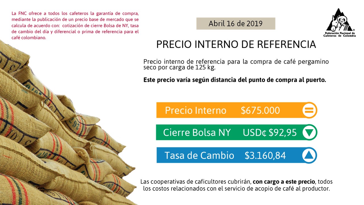 <p>Indicadores Económicos</p> <p>Indicadores Económicos</p>