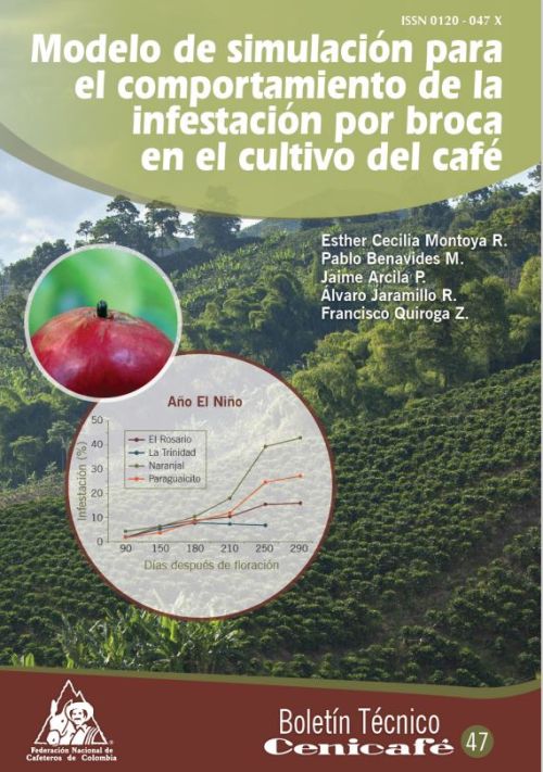 <p>Modelo de simulación para el comportamiento de la infestación por broca en el cultivo del café (bot047)</p>