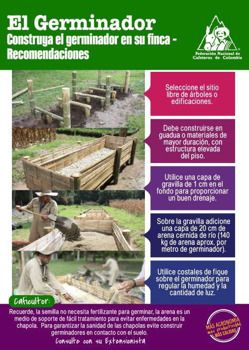 <p>El Germinador. Construya el germinador en su finca - Recomendaciones</p> <p>El Germinador. Construya el germinador en su finca - Recomendaciones</p>
