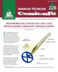 <p>(avt0226)Transporte de la pulpa de café a los procesadores mediante tornillo sinfín. (avt0226)</p> <p>(avt0226)Transporte de la pulpa de café a los procesadores mediante tornillo sinfín. (avt0226)</p>
