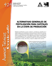 <p>(avt0424)Alternativas generales de fertilización para cafetales en la etapa de producción. (avt0424)</p> <p>(avt0424)Alternativas generales de fertilización para cafetales en la etapa de producción. (avt0424)</p>