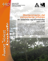 <p>(avt0440)Mantenimiento del componente arbóreo en sistemas agroforestales con café. (avt0440)</p> <p>(avt0440)Mantenimiento del componente arbóreo en sistemas agroforestales con café. (avt0440)</p>