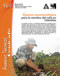 <p>(avt0465)Épocas recomendadas para la siembra del café en Colombia. (avt0465)</p> <p>(avt0465)Épocas recomendadas para la siembra del café en Colombia. (avt0465)</p>