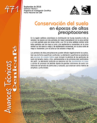 <p>(avt0471)Conservación del suelo en épocas de altas precipitaciones. (avt0471)</p> <p>(avt0471)Conservación del suelo en épocas de altas precipitaciones. (avt0471)</p>