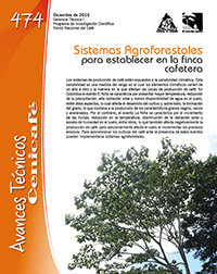 <p>(avt0474)Sistemas agroforestales para establecer en la finca cafetera. (avt0474)</p> <p>(avt0474)Sistemas agroforestales para establecer en la finca cafetera. (avt0474)</p>