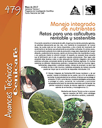 <p>(avt0479)Manejo integrado de nutrientes: Retos para una caficultura rentable y sostenible. (avt0479)</p> <p>(avt0479)Manejo integrado de nutrientes: Retos para una caficultura rentable y sostenible. (avt0479)</p>