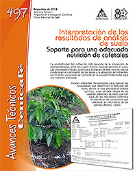 <p>(avt0497)Interpretación de los resultados de análisis de suelo Soporte para una adecuada nutrición de cafetales(avt0497)</p>