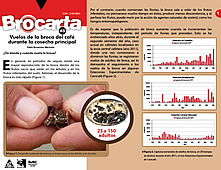 <p>Brocarta 045</p> <p>Brocarta 045</p>