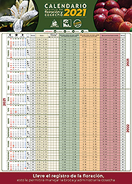 <p>Calendario registro de floración y cosecha 2021</p>